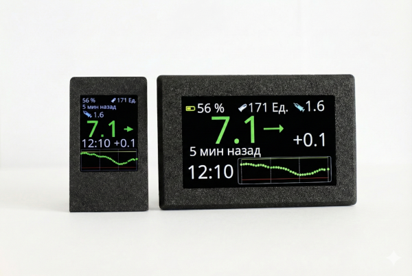 Модели Светлячок